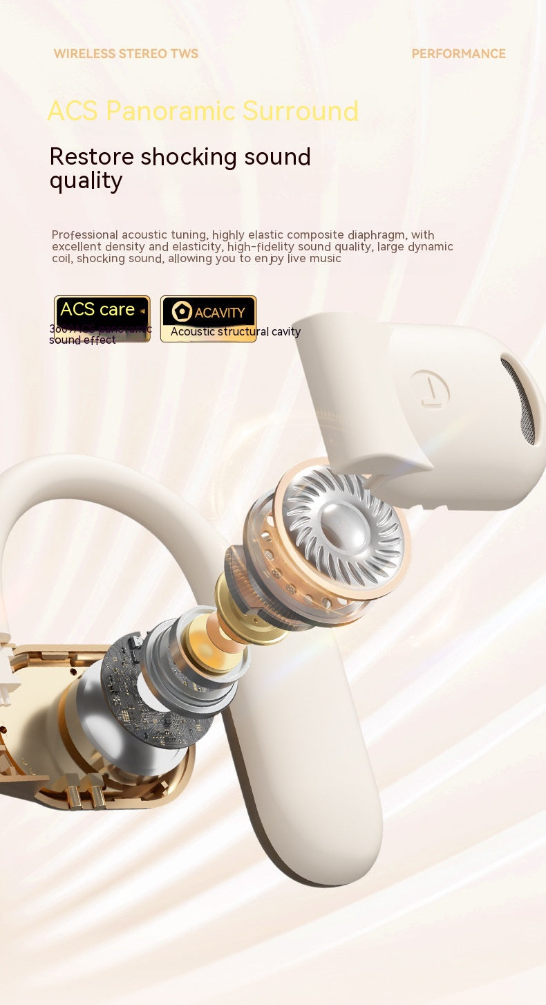 Wireless Ear Hook Bluetooth Headset Gas Bone Conduction Long Endurance - Beuti-Ful