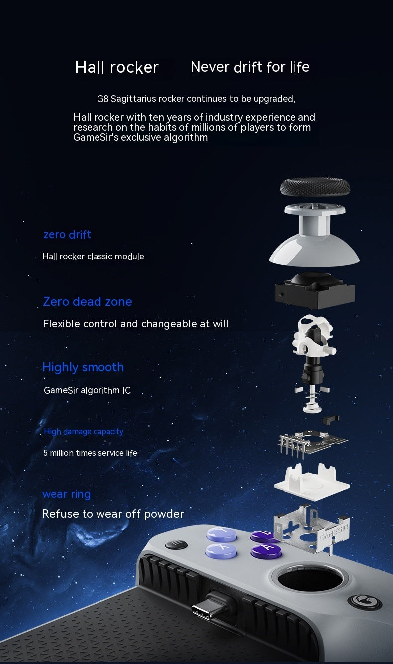 G8 Gamepad Type-c Interface Simulator Android - Beuti-Ful