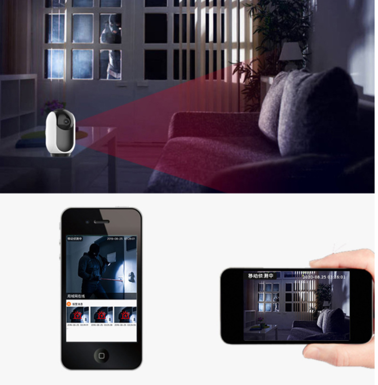 Indoor Security Monitors Voice Talk-back HD Cameras - Beuti-Ful