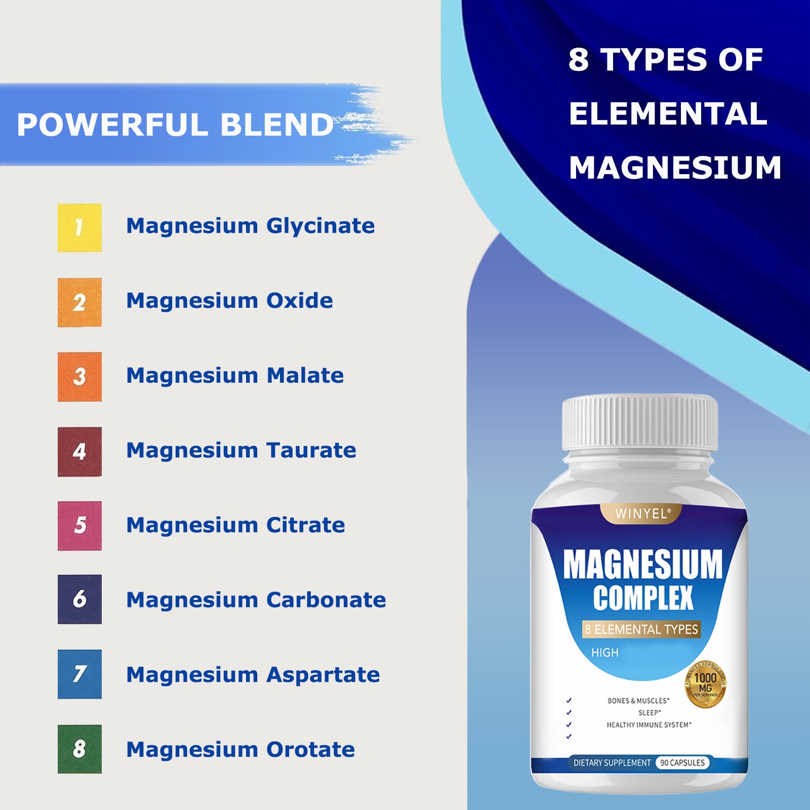 MAGNESIUM COMPLEX Wellness Capsules With Malate & Glycinate And 8 ELEMENTAL MAGNESIUM, Supports Health 90 Capsules, Dietary Supplement. - Beuti-Ful