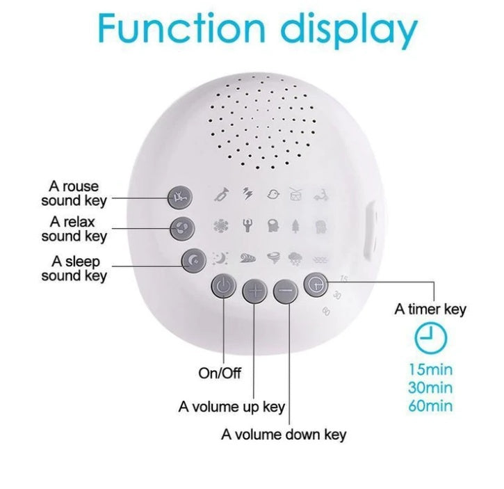 White Noise Machine for Baby Sleeping & Relaxation - Beuti-Ful