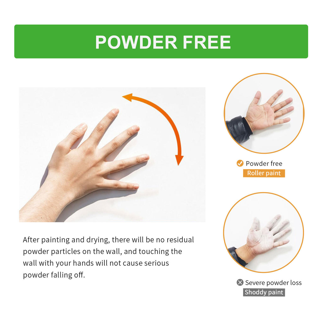 Wall Graffiti Removal And Repair Paint, Wall Graffiti Stains Cover Up Repair, Home Painting Wall Paint - Beuti-Ful