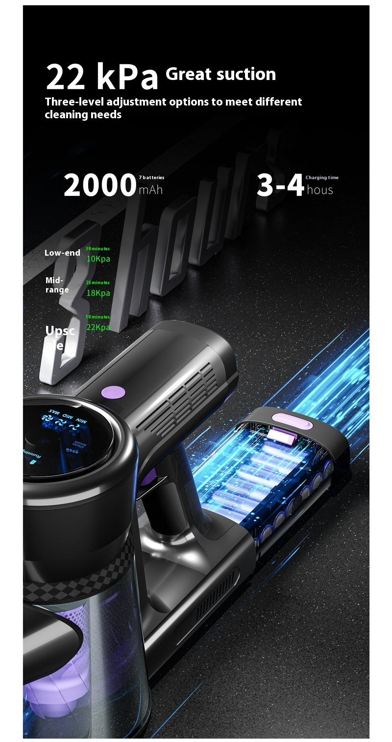 Brushless Large Suction Foldable Handheld Vacuum Cleaner - Beuti-Ful