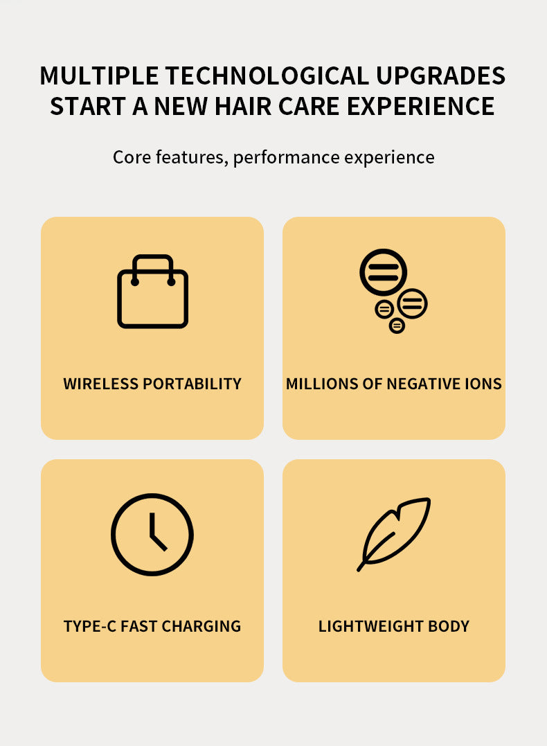 Anion Hair Straightener Dual-use Electric Hair Curler - Beuti-Ful